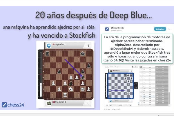 人工智慧程式 AlphaZero（图片来源：youtube视频截图）