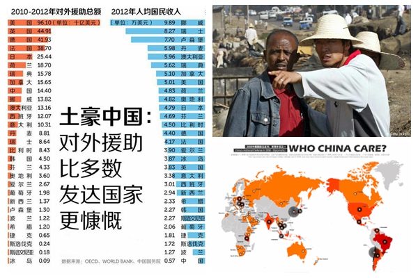 中共国务院发表的白皮书中称：60余年对外援助4000亿人民币。