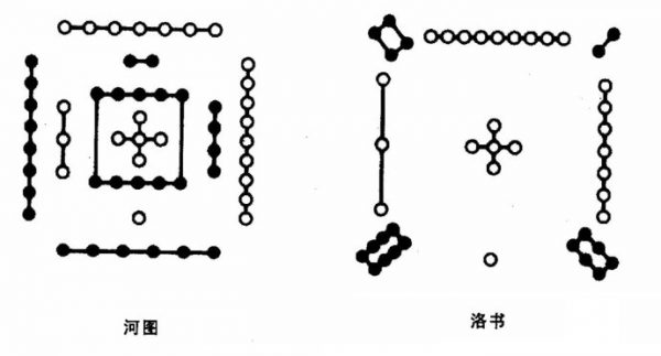 火星男孩波力斯卡發現河圖洛書數字秘密 禁聞網 火星男孩波力斯卡發現河圖洛書數字秘密 禁聞網