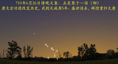 图：710年天象，五星聚于柳宿，有史以来最亮丽的一次五星聚，天象意义完全超乎想象。