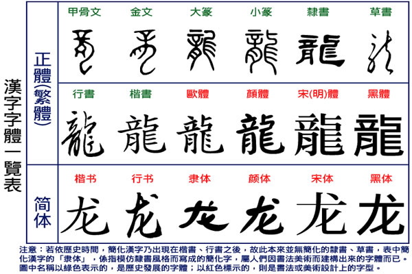 多音字80 孩子靠瞎蒙 只需一句顺口溜 分分钟搞定108个多音字 顺口溜 多音字 多音字读法 希望之声