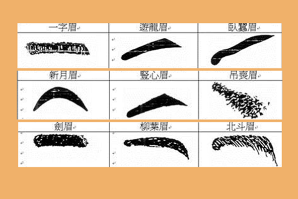 眉毛决定你的命运 来看看眉毛暗藏的种种玄机 白色眉毛 眉尾浓淡 眉毛命运 好眉毛 希望之声