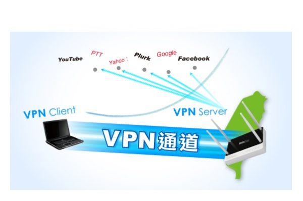 傳北京要求三大電信商封鎖個人接入VPN