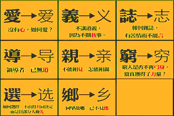 历史上的今天1月31日汉字简化 神传文化似水流 抽刀断水水更流 江峰 历史上的今天 简体字 汉字简化方案 汉字拉丁化