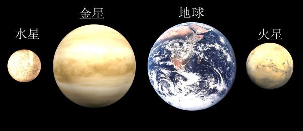 很久以前，火星、土星、木星和金星都曾有过物质生命 (图片来源：维基百科）
