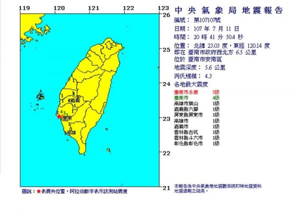 台南发生4 3级地震最大震度5级0 1秒民众听到 爆炸巨响 禁闻网