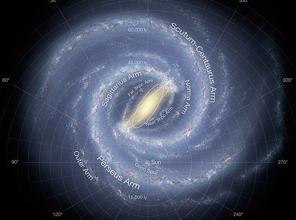 600px artists impression of the milky way updated annotated