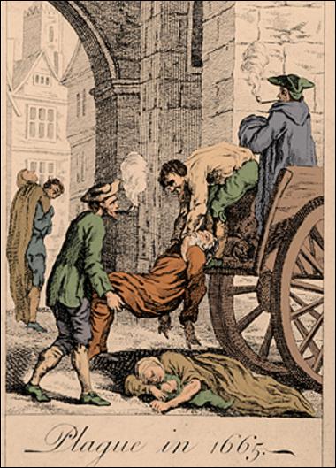 1665年伦敦瘟疫
