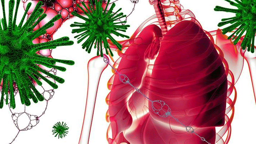 中共肺炎（圖片：pixabay）
