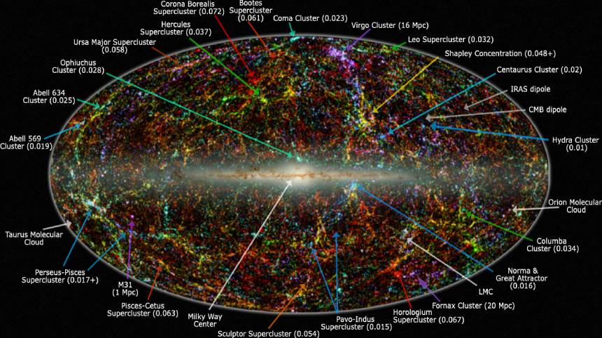 如果宇宙是一個球體 那他的外面又是什麼呢 人類文明 五千多年 宇宙 直徑在930億光年 不斷的膨脹 不可視宇宙 遙不可及