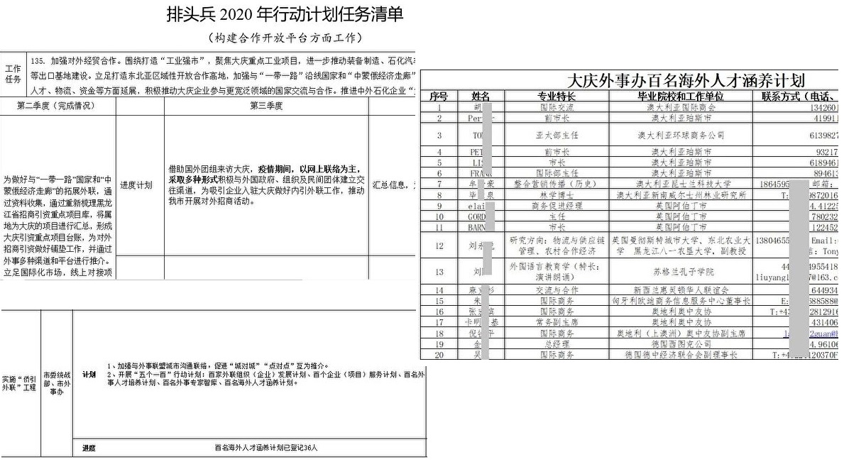 千人计划 被美国紧盯中共 百人计划 又曝光 千人计划 百人计划 海外统战 海外渗透 大连外事办 百名海外人才涵养计划 希望之声