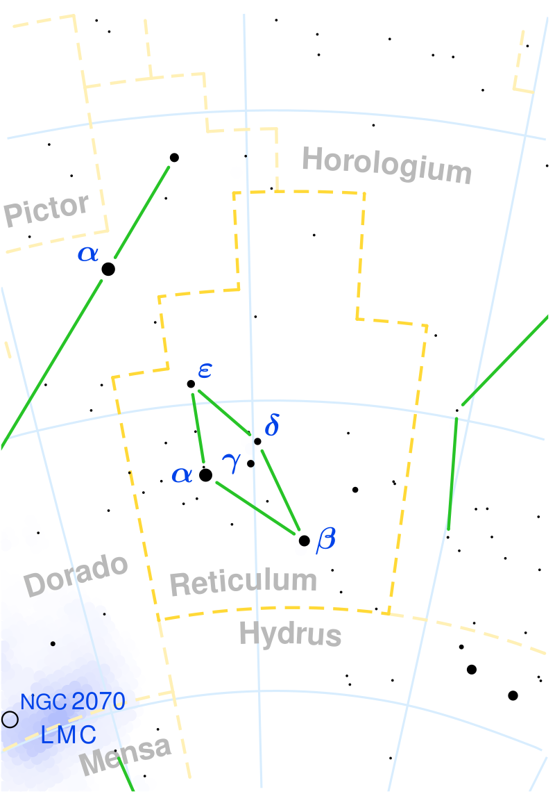 澤塔（Zeta Reticulan）（Torsten Bronger/wikimedia commons)