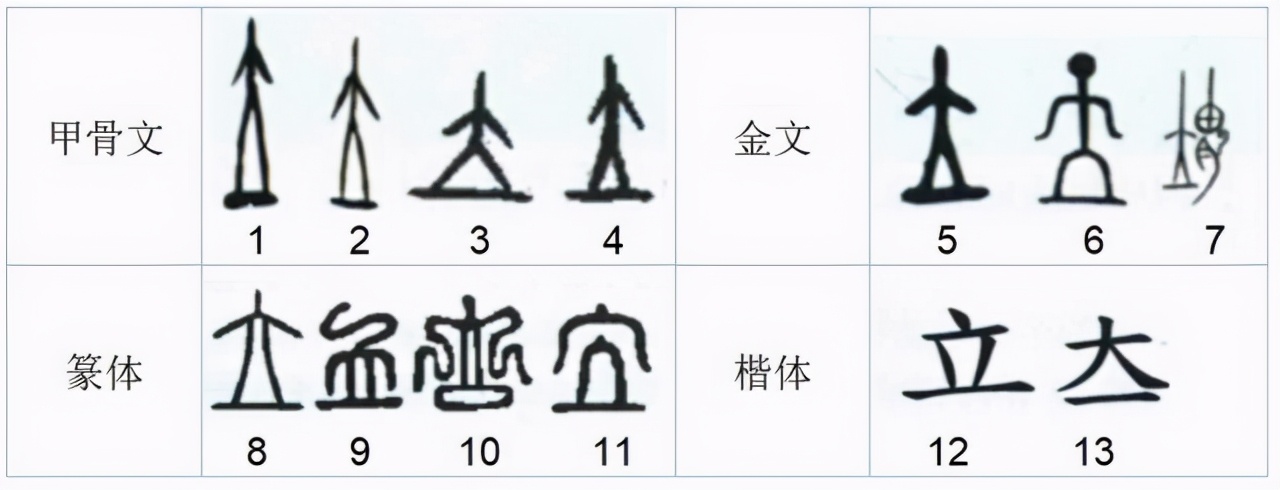 立冬 2个汉字7件雅事 太有文化了 Telegraph