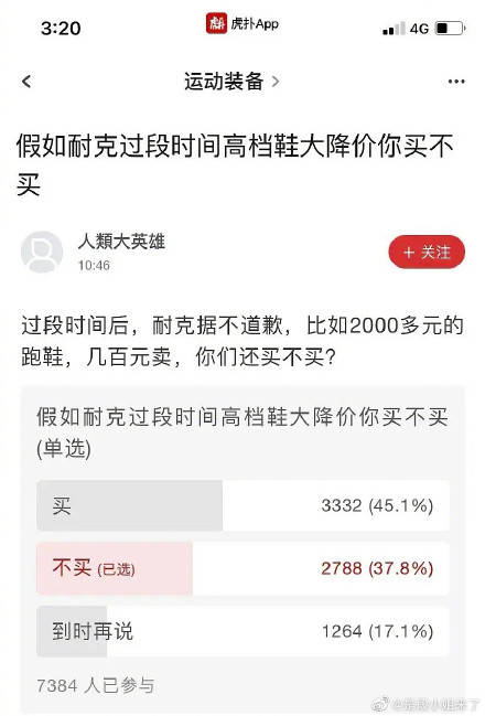 中國網絡民調結果顯示，耐克若不道歉但選擇打折，有高達45.1%中國人表示會購買。（圖片來源：網絡截圖）