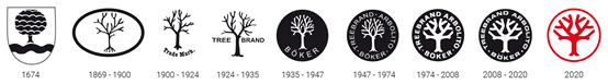 博克家族一直以一棵巨大的板栗樹作為商標。 （圖片來源：Böker官方網站）