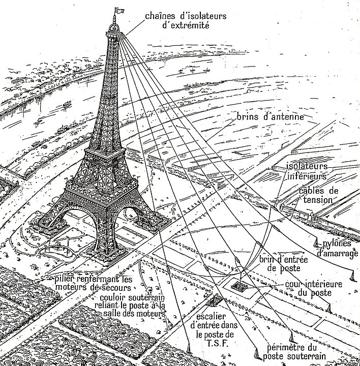 巴黎鐵塔 埃菲爾鐵塔