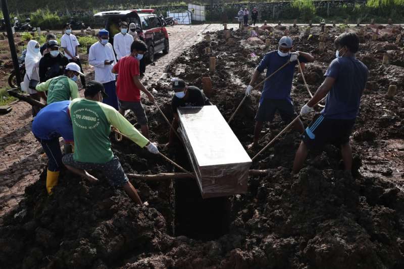 6月21日，印尼雅加達的坦格朗郊區，工人正將新冠死者的棺木葬入新冠罹難者的特定墓葬區