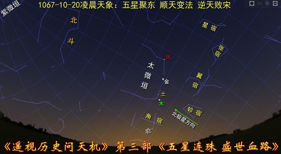 宋太宗逆天伟业毁恶报后代六世追 逆天而为痛悔迟 古金 天象 宋太宗 现世现报 宋太祖 天人合一 太祖太宗