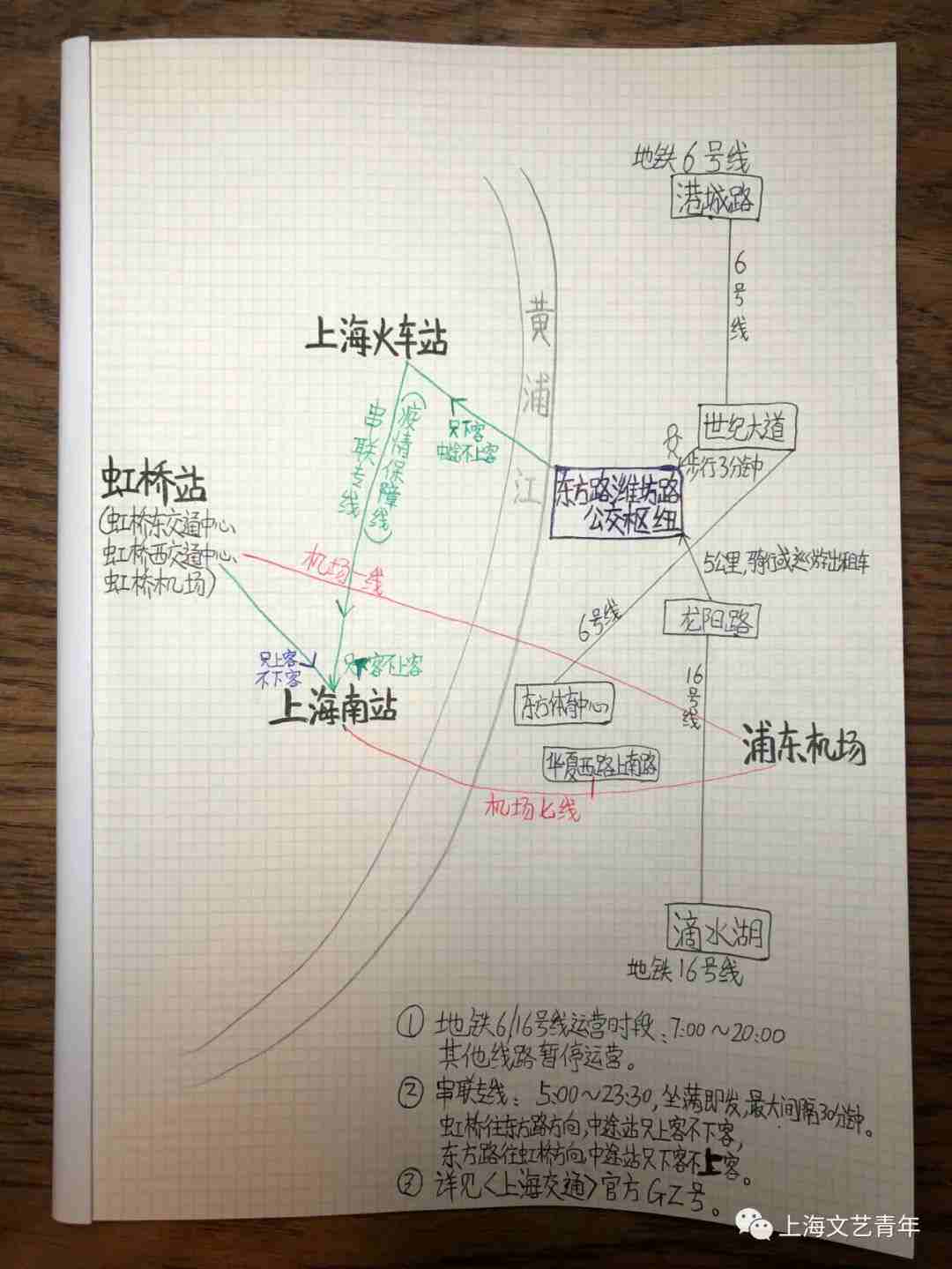 网友手绘上海交通图