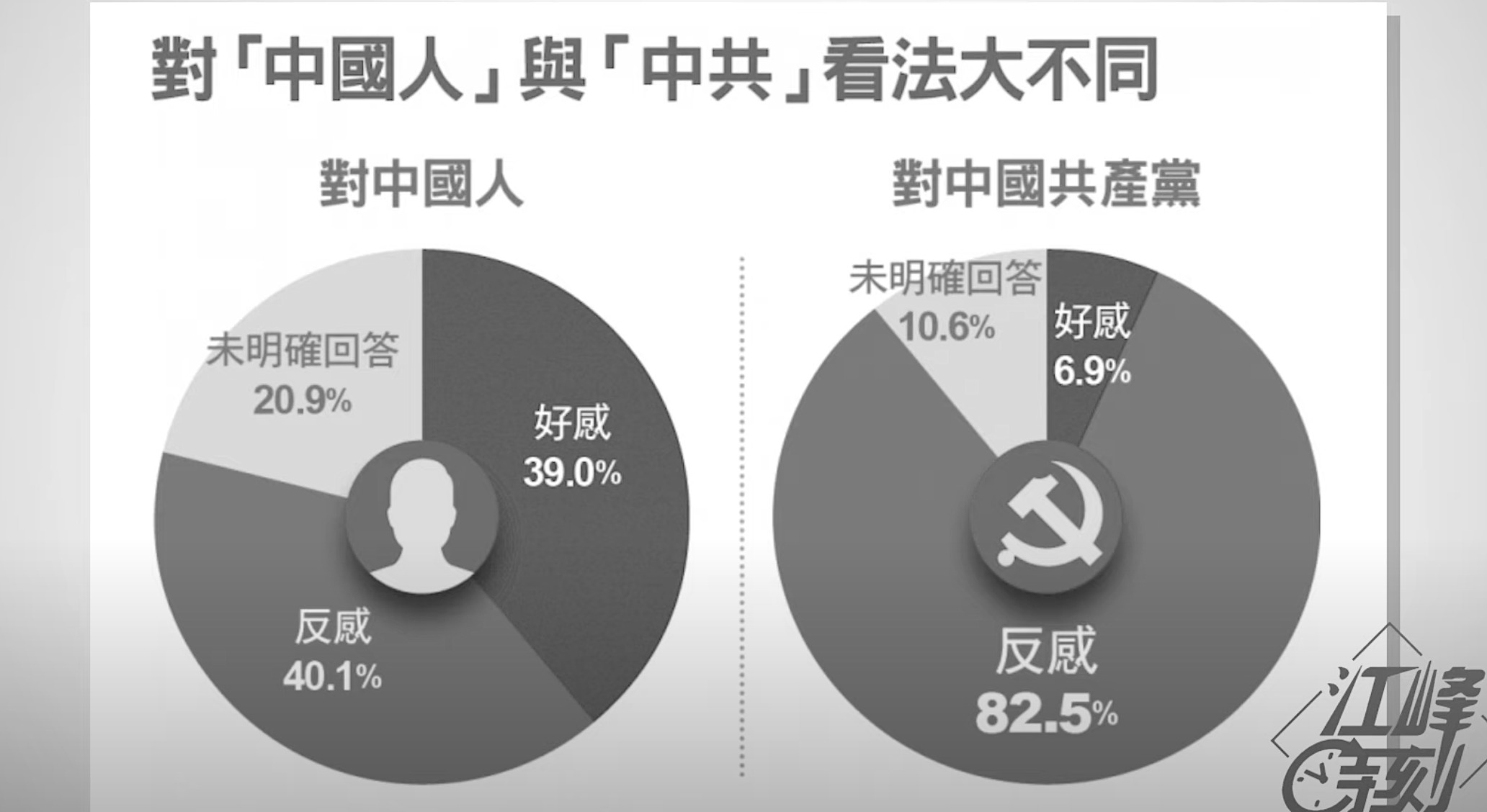 Taiwan polls