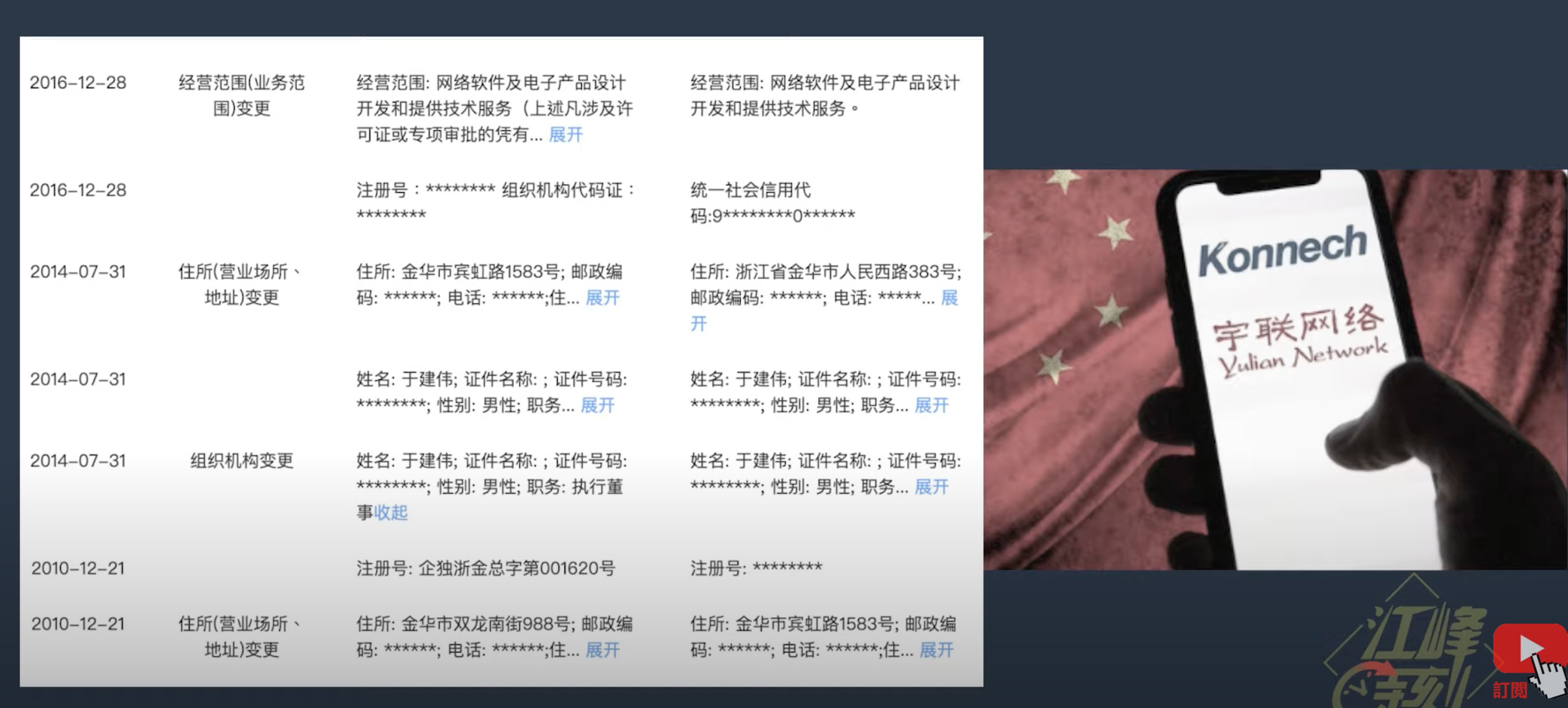 江峰: 美选举数据发往中国涉案华裔CEO被捕内幕惊人| 江峰| 美国| 选举 