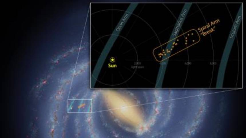 The Milky Way's Sagittarius Arm is 'breaking'