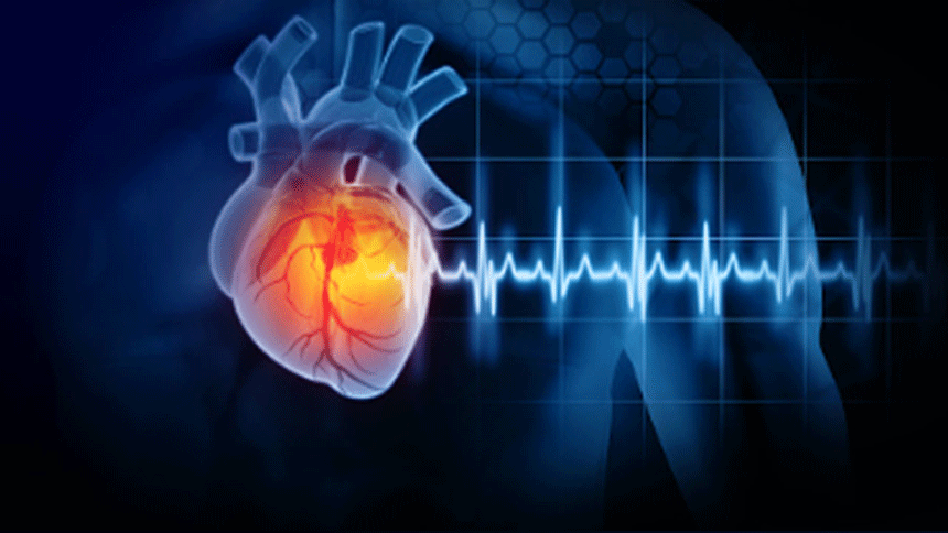 The Impact of Neutrophil-to-Lymphocyte Ratio on Heart Failure Prognosis