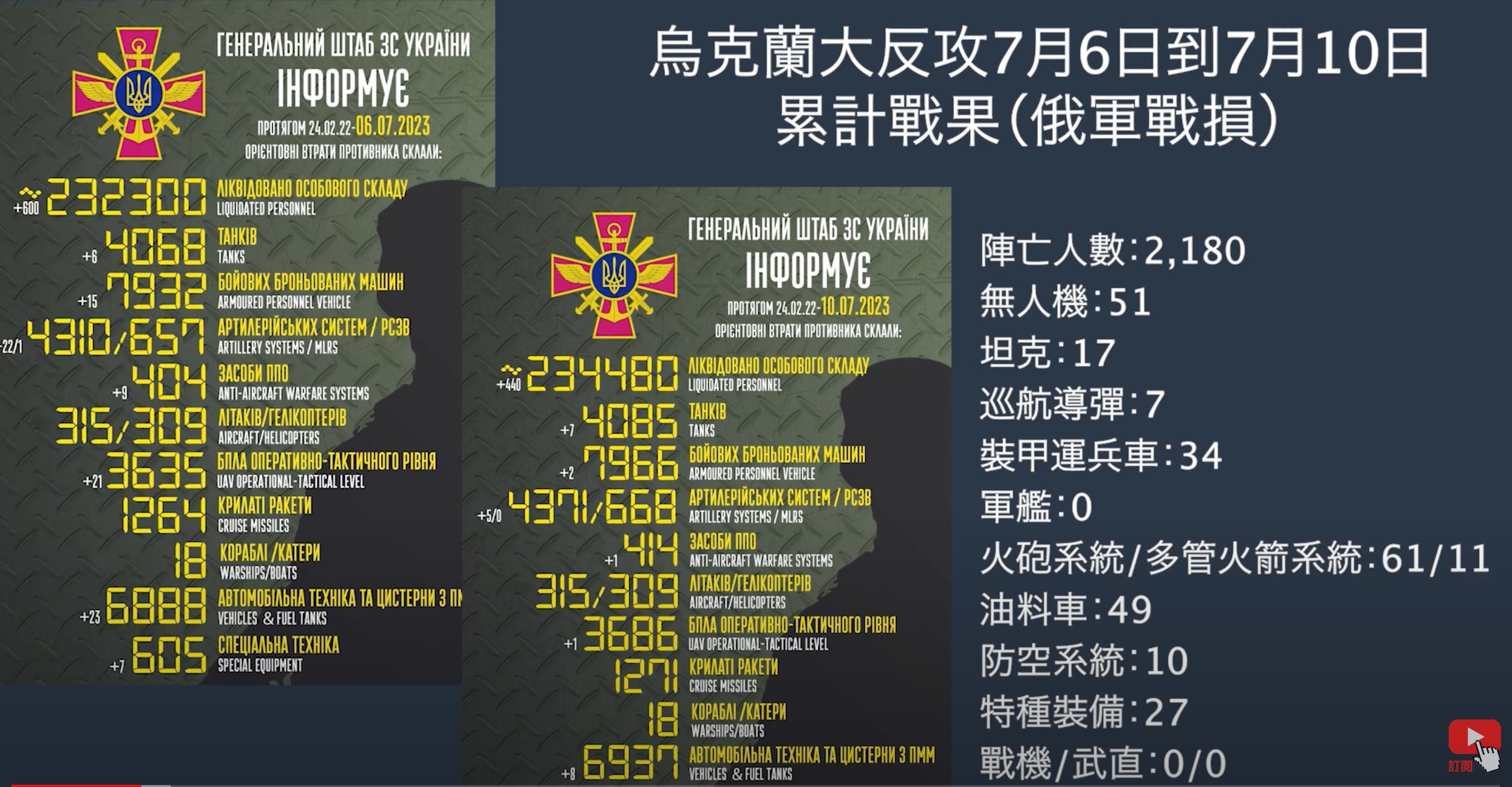 戰損通報